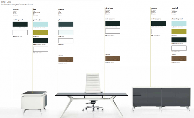 Kommode Modern Sideboard Blau Anrichte Schrank Aktenschrank Büro Glas Frezza Neu